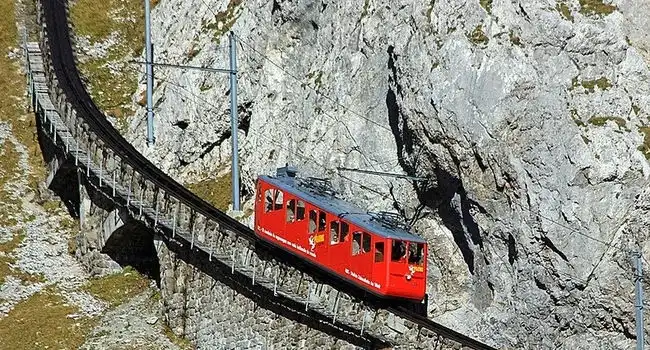 10 Most Dangerous Train Routes in The World